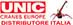 UNIC cranes europe