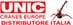UNIC cranes europe