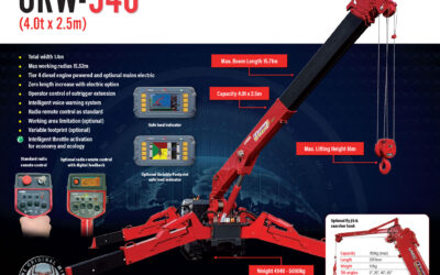 LEVO SRL VI PRESENTA LE Nuove Minigru UNIC